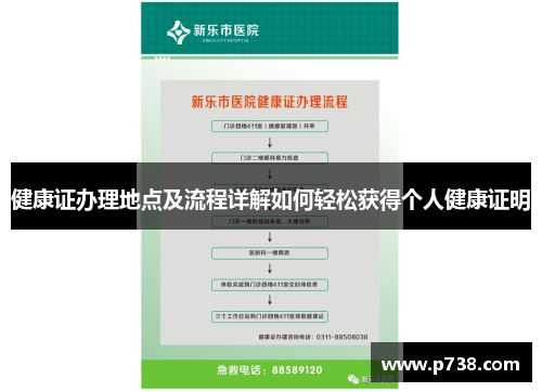 健康证办理地点及流程详解如何轻松获得个人健康证明
